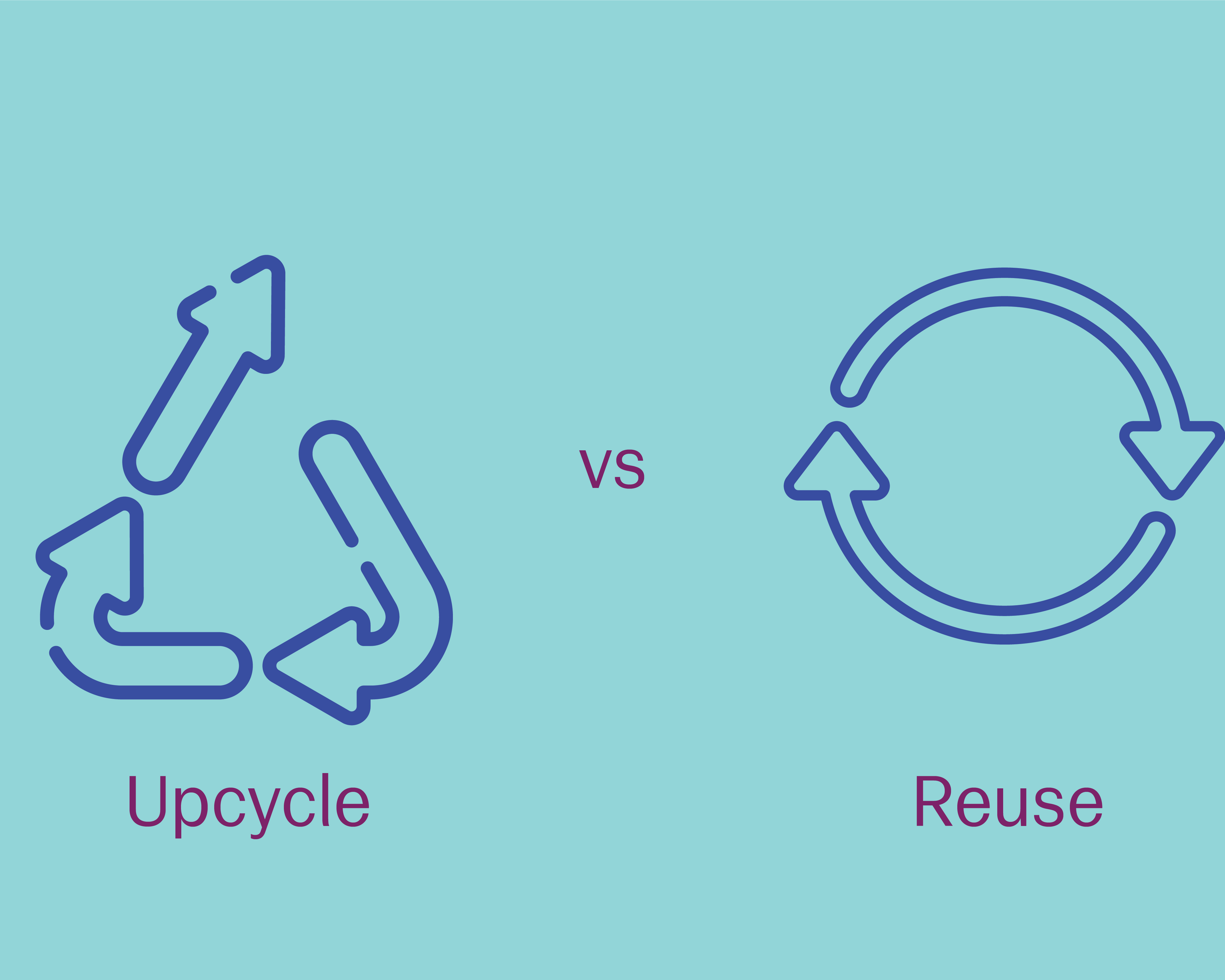 Reuse vs upcycle in fashion: Key differences & environmental benefits